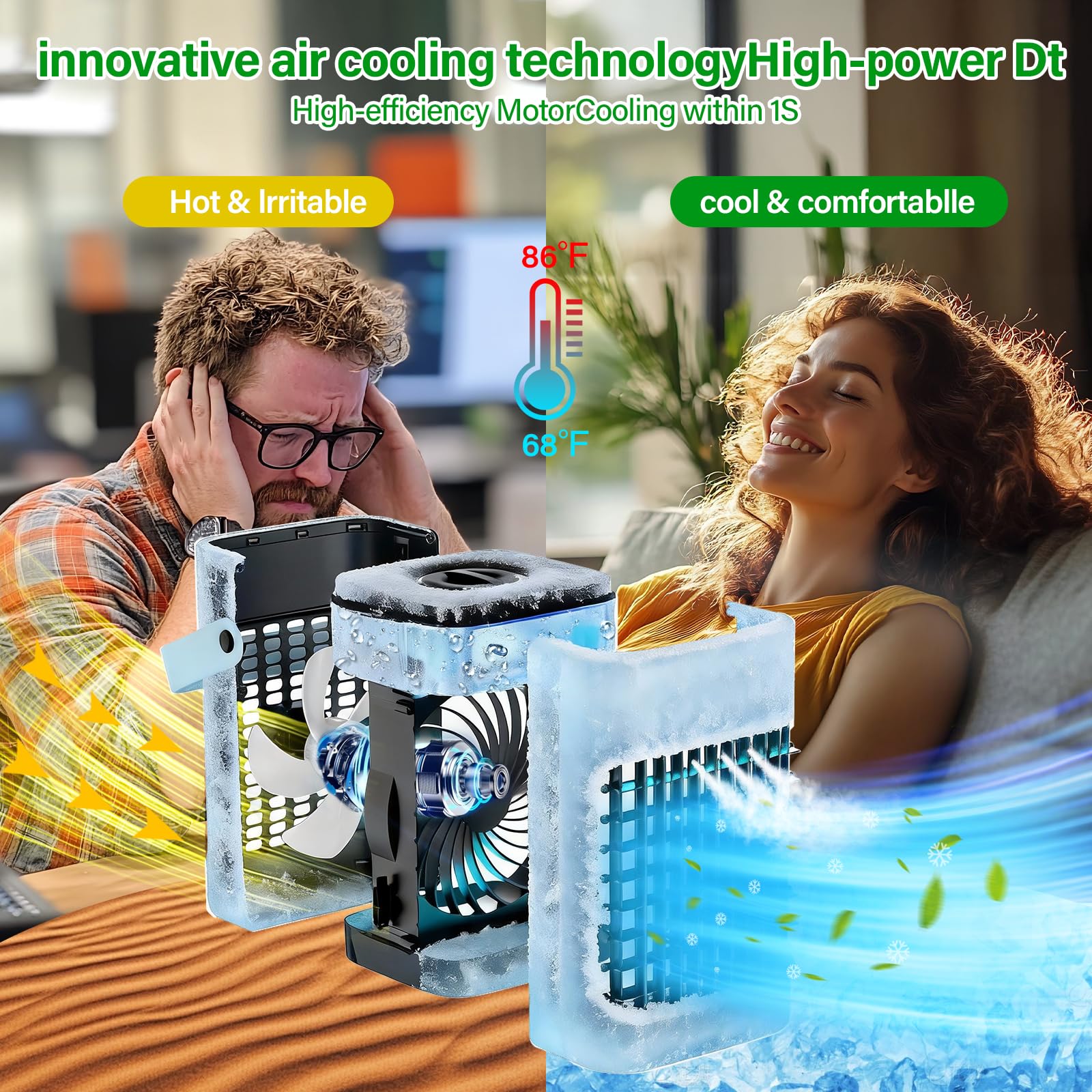 Portable Air Conditioners, 1s fast cooling 16” Standing Fans that Portable AC，120° Oscillating 650ml Water Tank, 5Modes & 4Speeds Cooling Fans